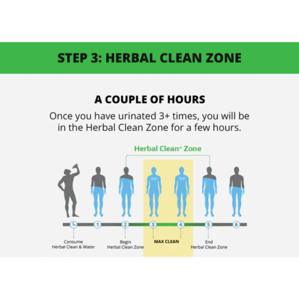 Herbal Clean® Ultra Eliminex Detox Drink
