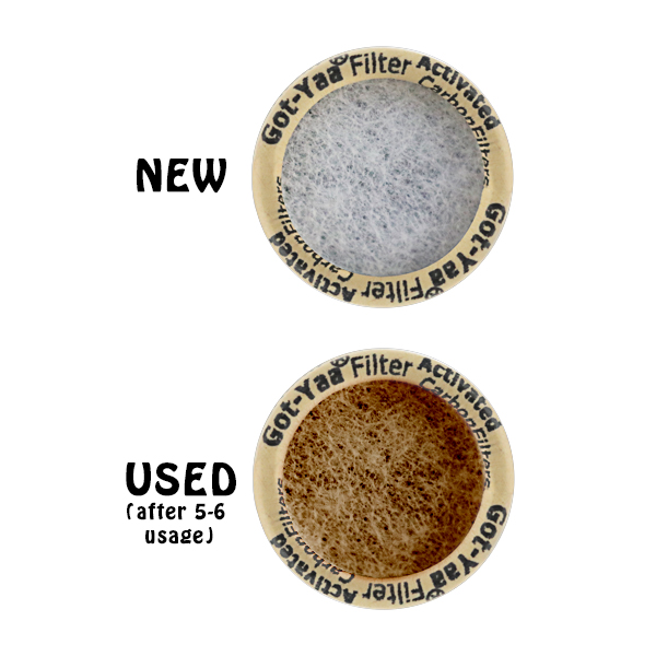 Got-Yaa Activated Carbon Filters for Billy Mate