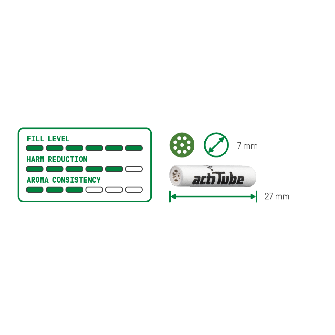 actiTube Activated Charcoal Filters – SLIM