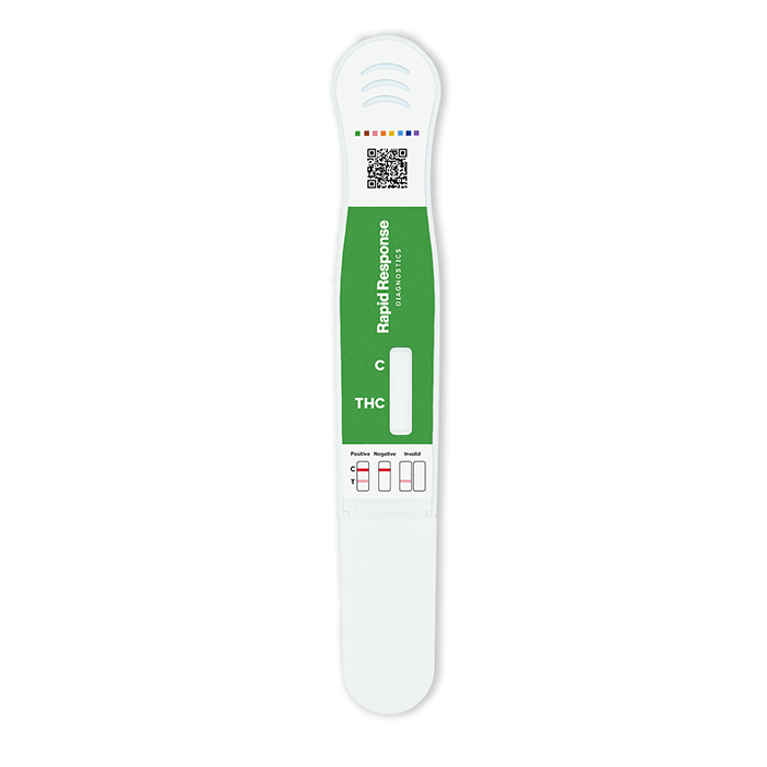 Marijuana (THC) Rapid Saliva Test for Motorists – 6ng/mL Cut-Off